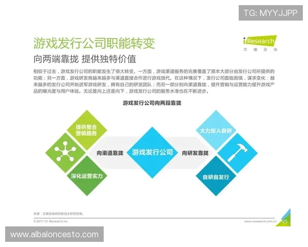 AG寰亚集团如何通过技术创新推动网络游戏产业的持续繁荣与用户体验提升